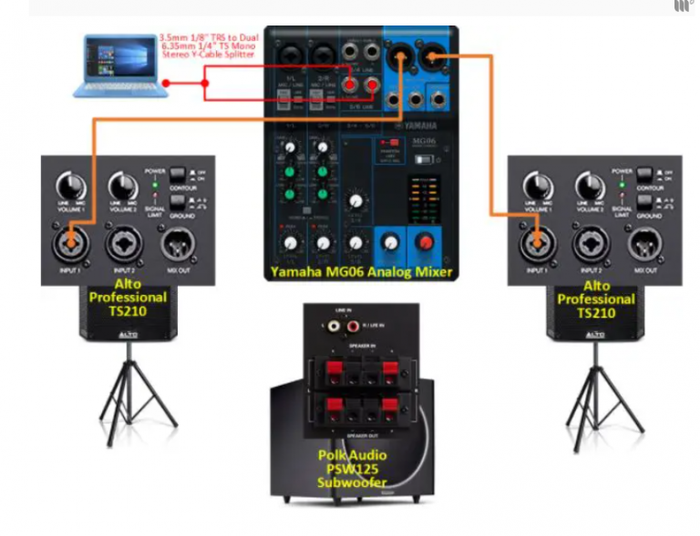 How To Successfully Connect Powered Speakers To Mixers Guide